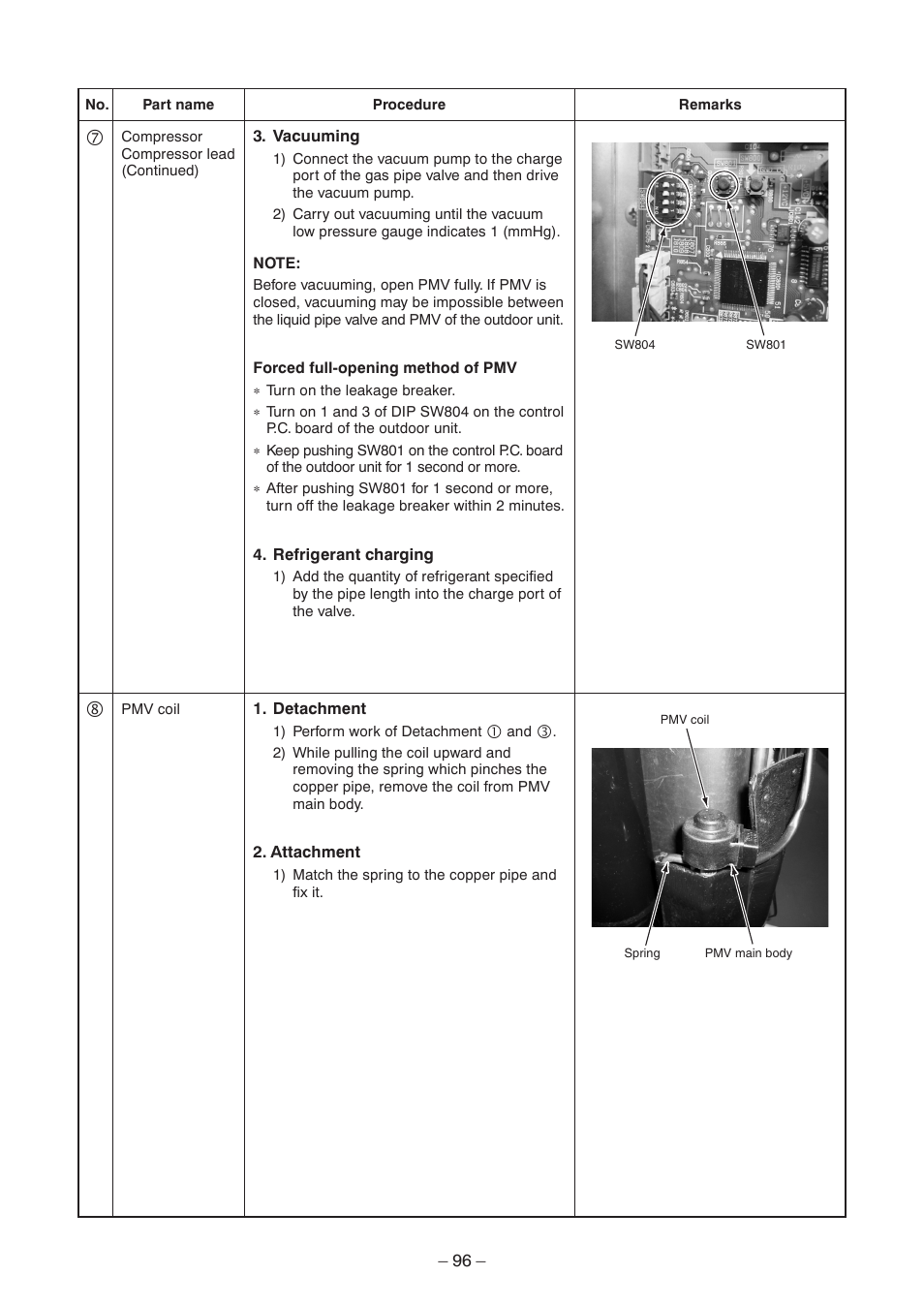 Toshiba CARRIER RAV-SP300AT2-UL User Manual | Page 96 / 116