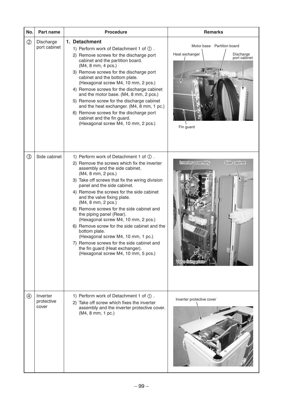 Toshiba CARRIER RAV-SP300AT2-UL User Manual | Page 99 / 116