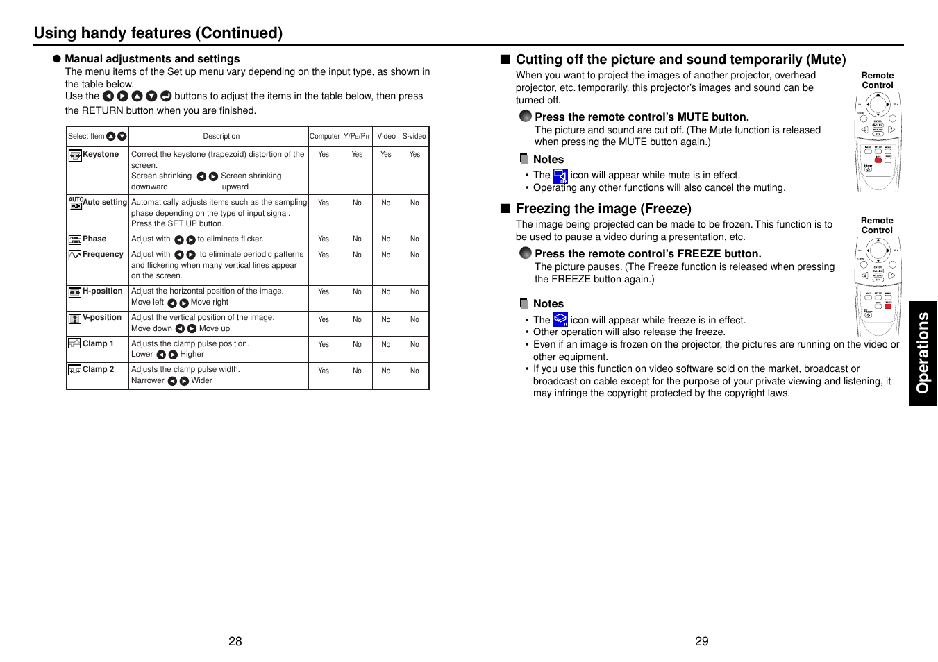 Freezing the image (freeze), P.29, P.28 | Operations, Using handy features (continued) | Toshiba TDP-T40 (XGA) User Manual | Page 15 / 23