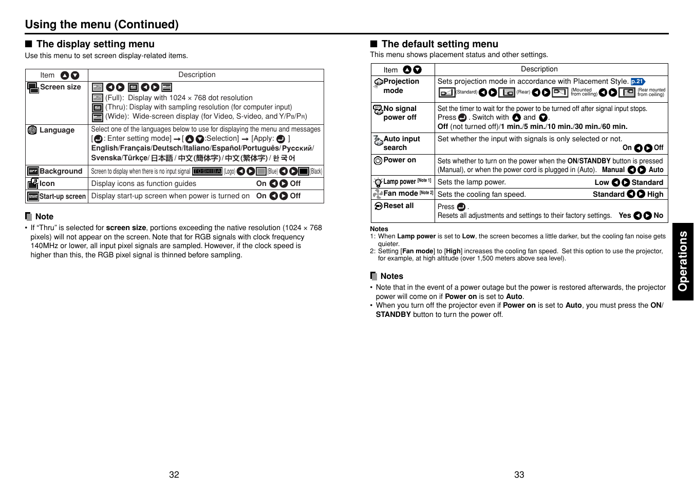 The display setting menu, The default setting menu, P.33 | P.32, Operations, Using the menu (continued) | Toshiba TDP-T40 (XGA) User Manual | Page 17 / 23