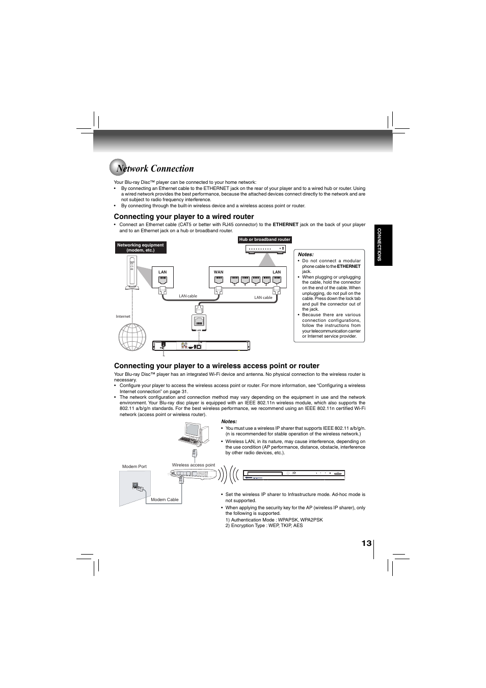 Network connection, Lan usb hdmi out analog coaxial digital, Connecting your player to a wired router | Toshiba bdx5200ku User Manual | Page 13 / 60