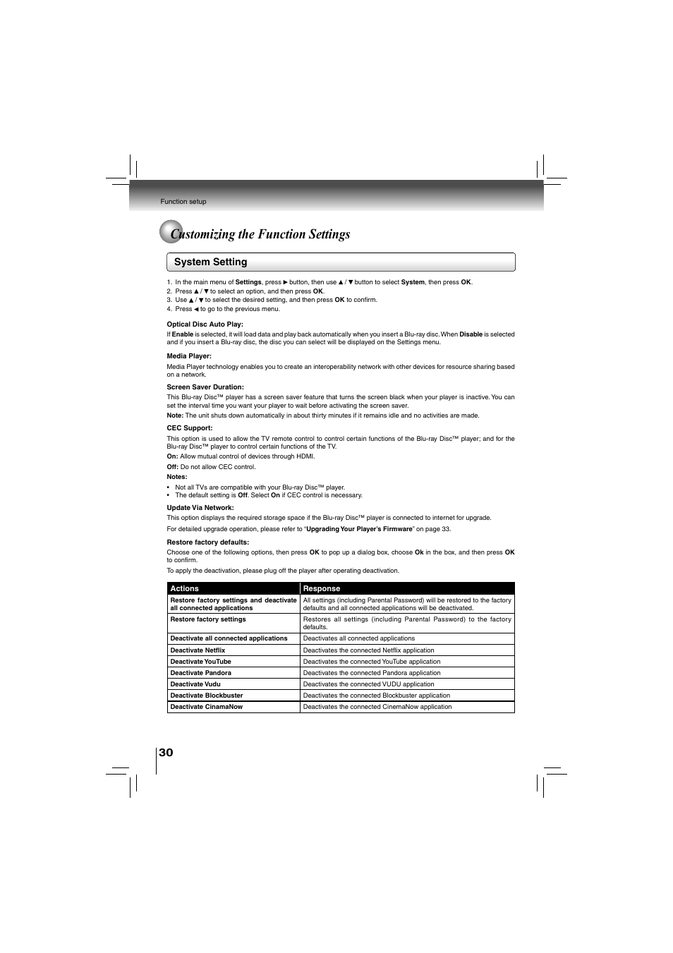 Customizing the function settings, System setting | Toshiba bdx5200ku User Manual | Page 30 / 60