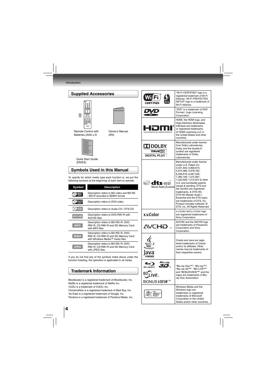 Toshiba bdx5200ku User Manual | Page 4 / 60