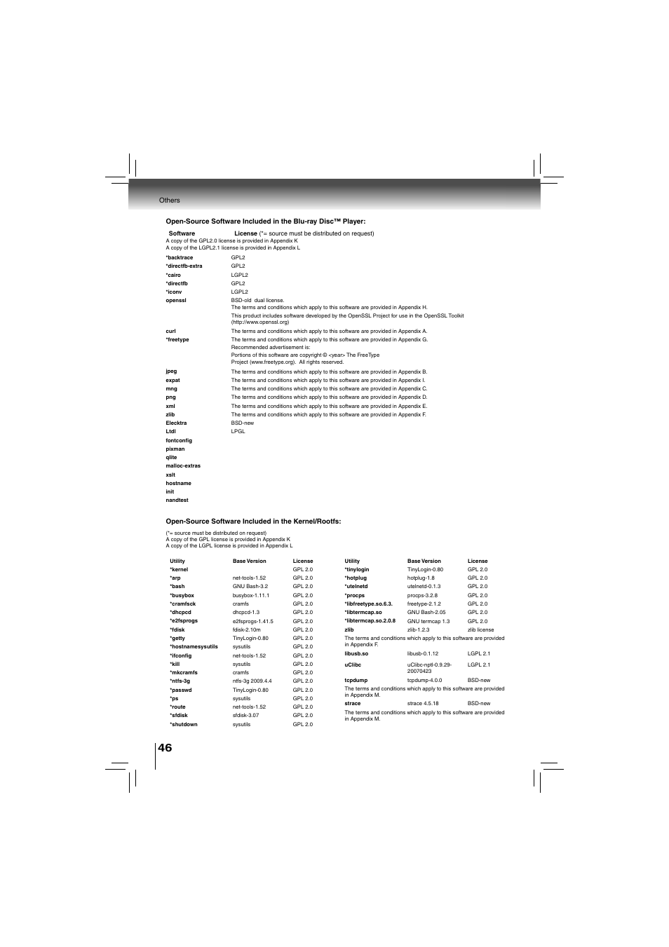 Toshiba bdx5200ku User Manual | Page 46 / 60