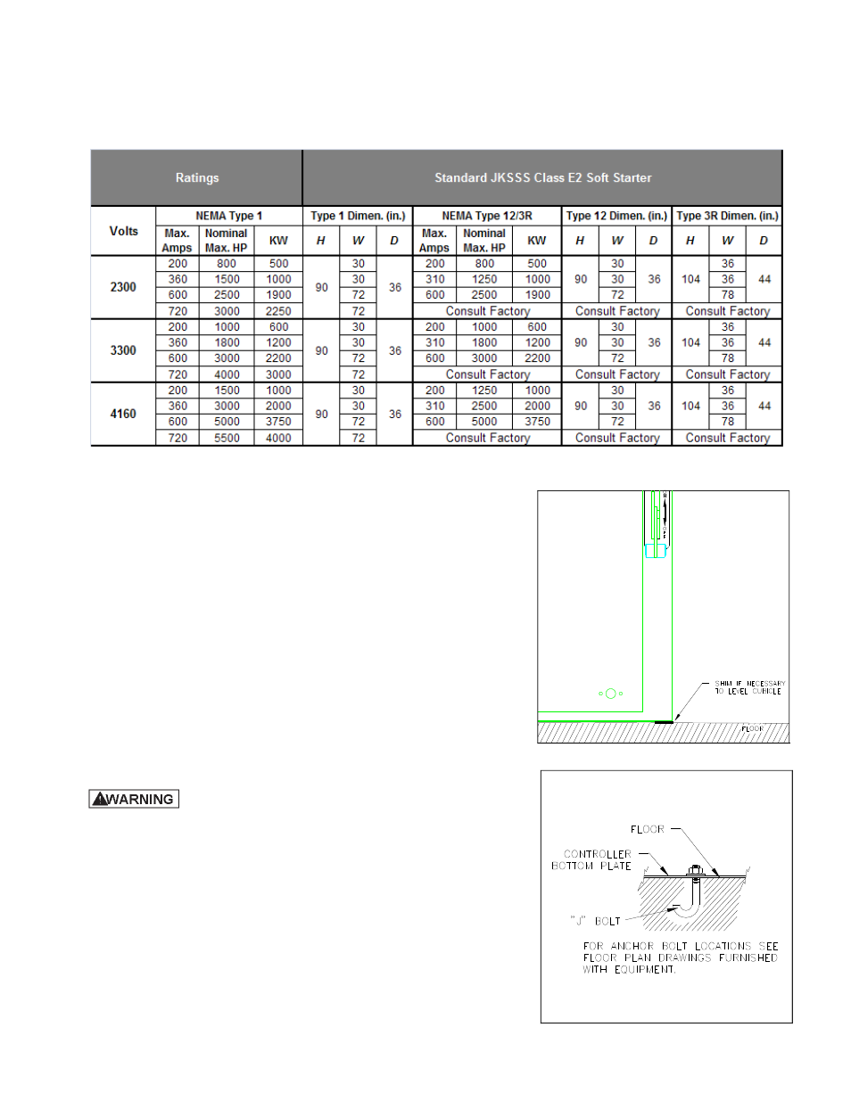 Jksss+ series 2.3 - 4.2kv | Toshiba VF010H05 User Manual | Page 21 / 106