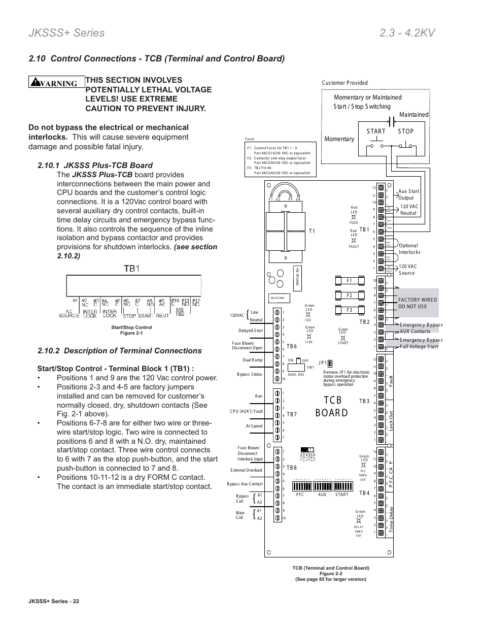 Jksss+ series 2.3 - 4.2kv, Boar d, 2 description of terminal connections | Warning | Toshiba VF010H05 User Manual | Page 28 / 106