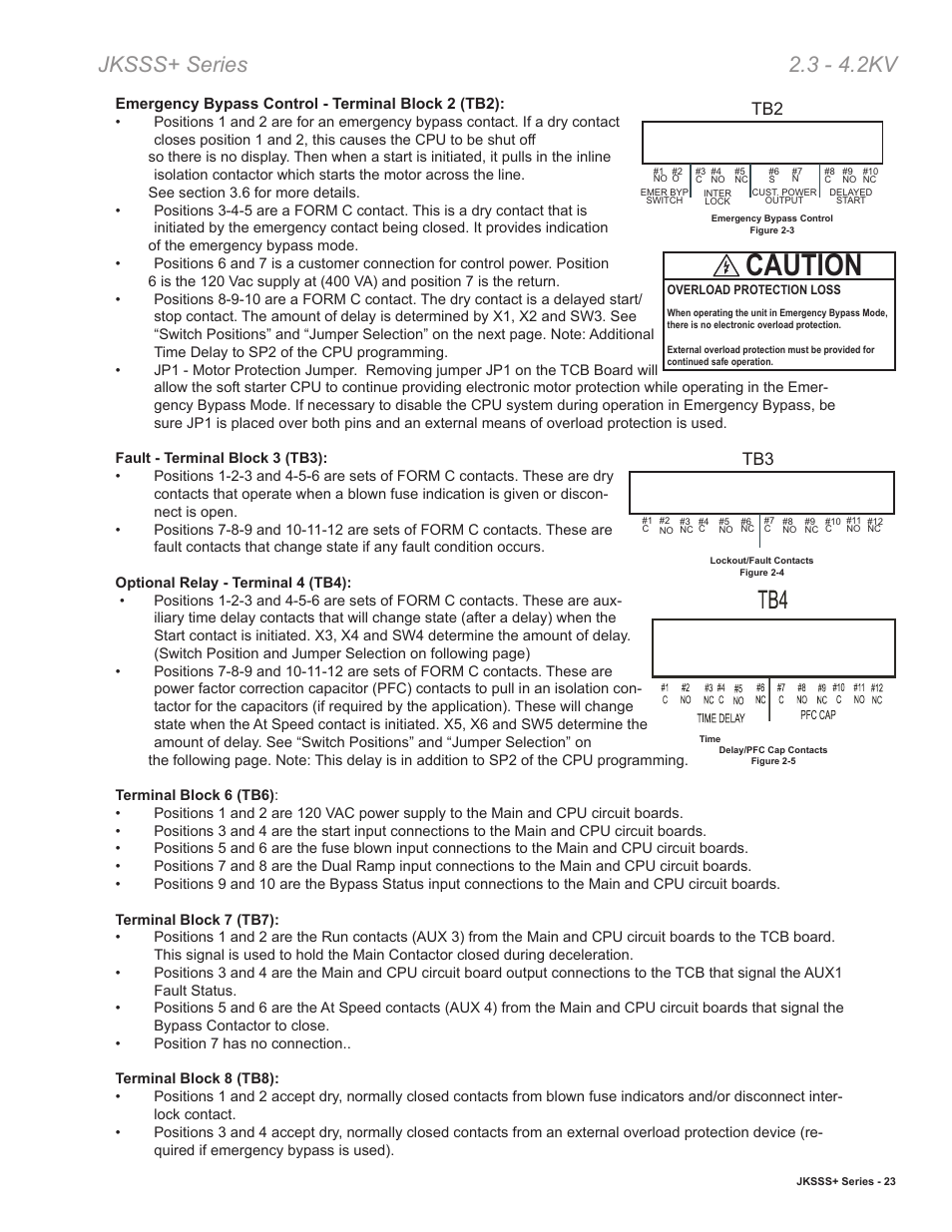 Caution, Jksss+ series 2.3 - 4.2kv | Toshiba VF010H05 User Manual | Page 29 / 106