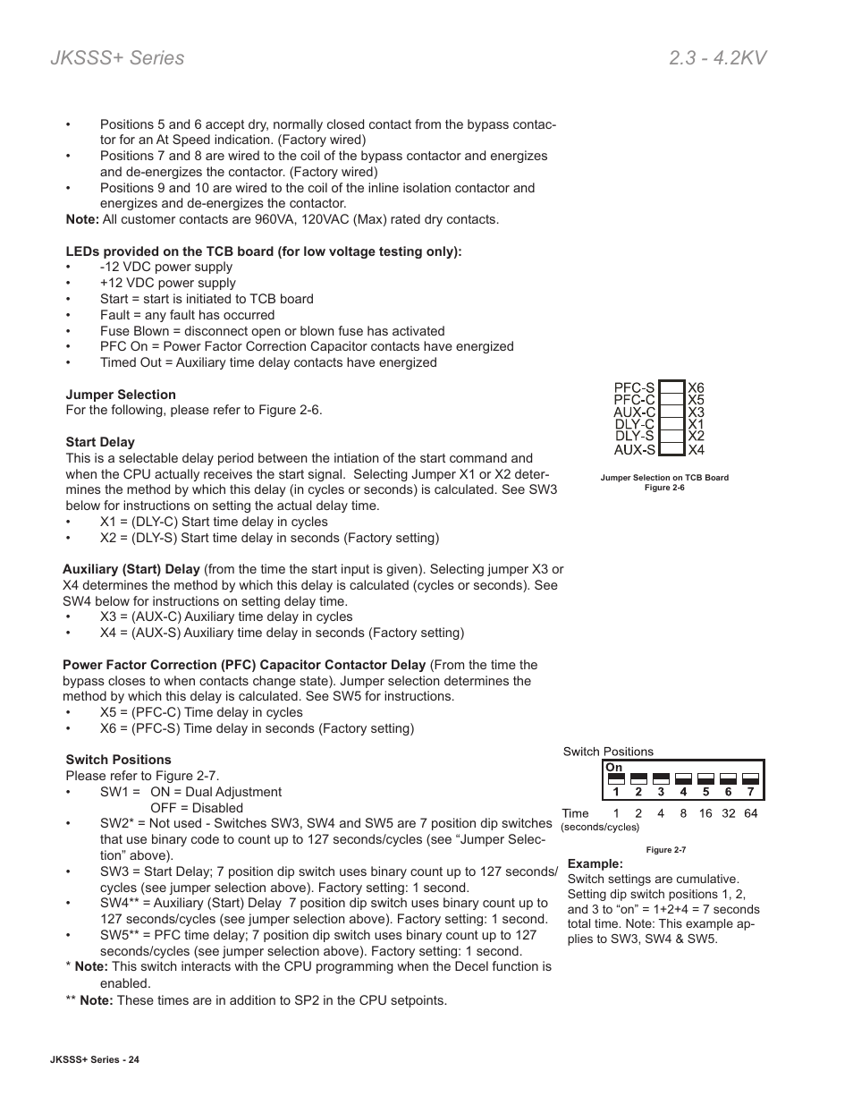 Jksss+ series 2.3 - 4.2kv | Toshiba VF010H05 User Manual | Page 30 / 106