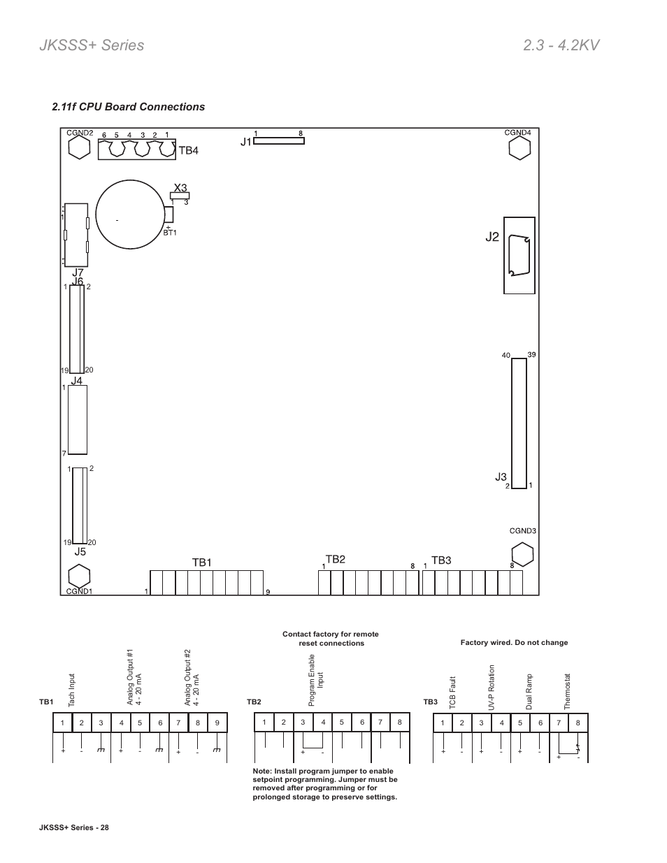 Jksss+ series 2.3 - 4.2kv, 11f cpu board connections | Toshiba VF010H05 User Manual | Page 34 / 106
