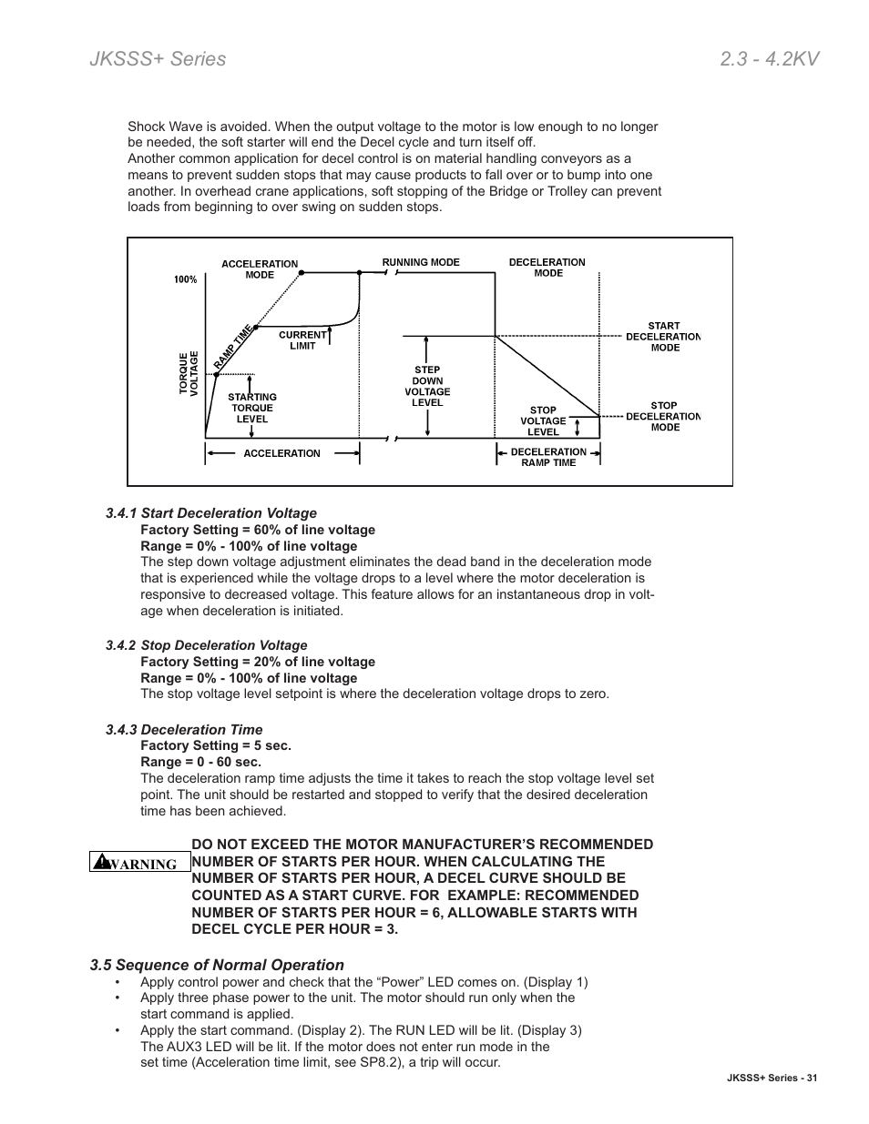 Jksss+ series 2.3 - 4.2kv | Toshiba VF010H05 User Manual | Page 37 / 106