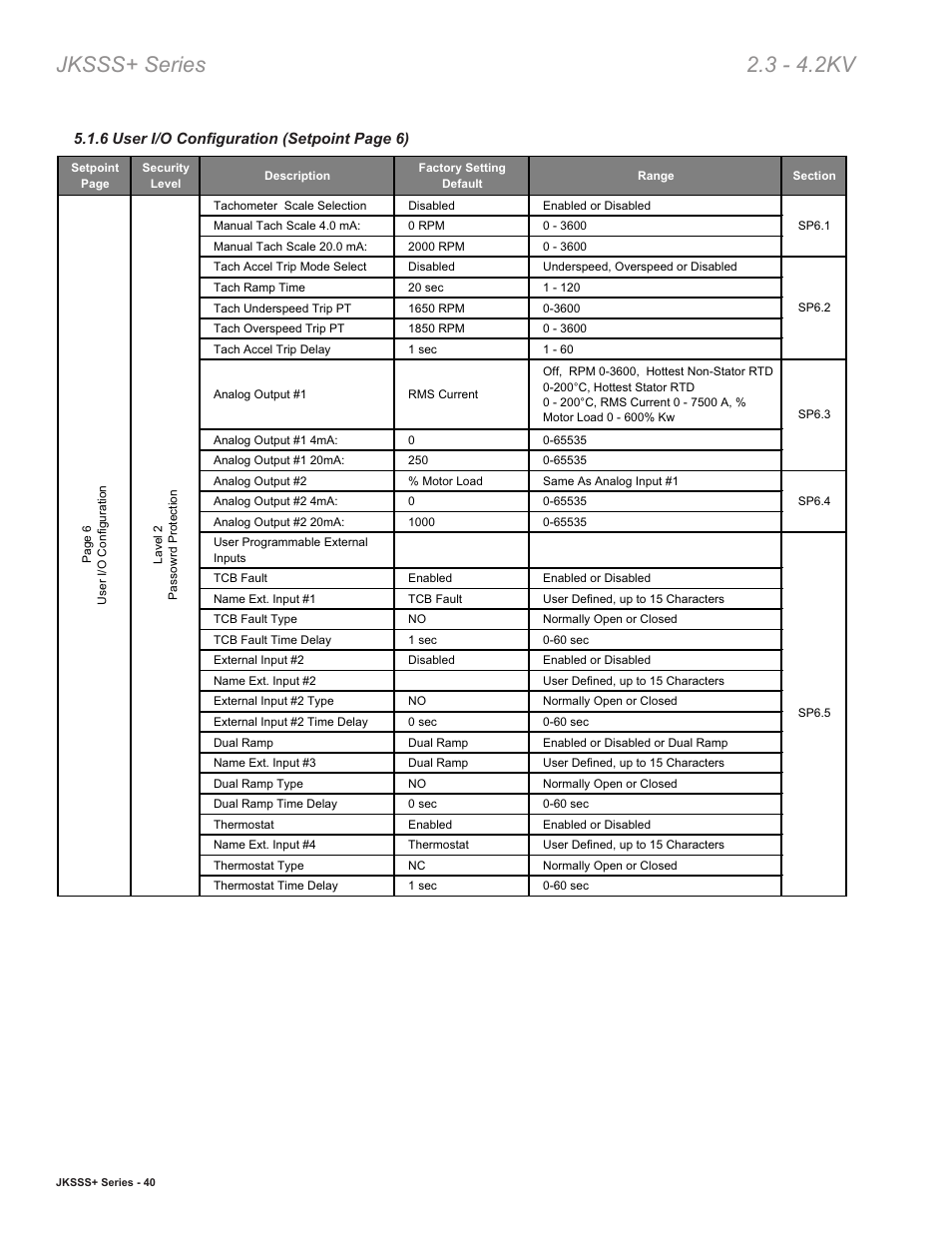Jksss+ series 2.3 - 4.2kv | Toshiba VF010H05 User Manual | Page 46 / 106