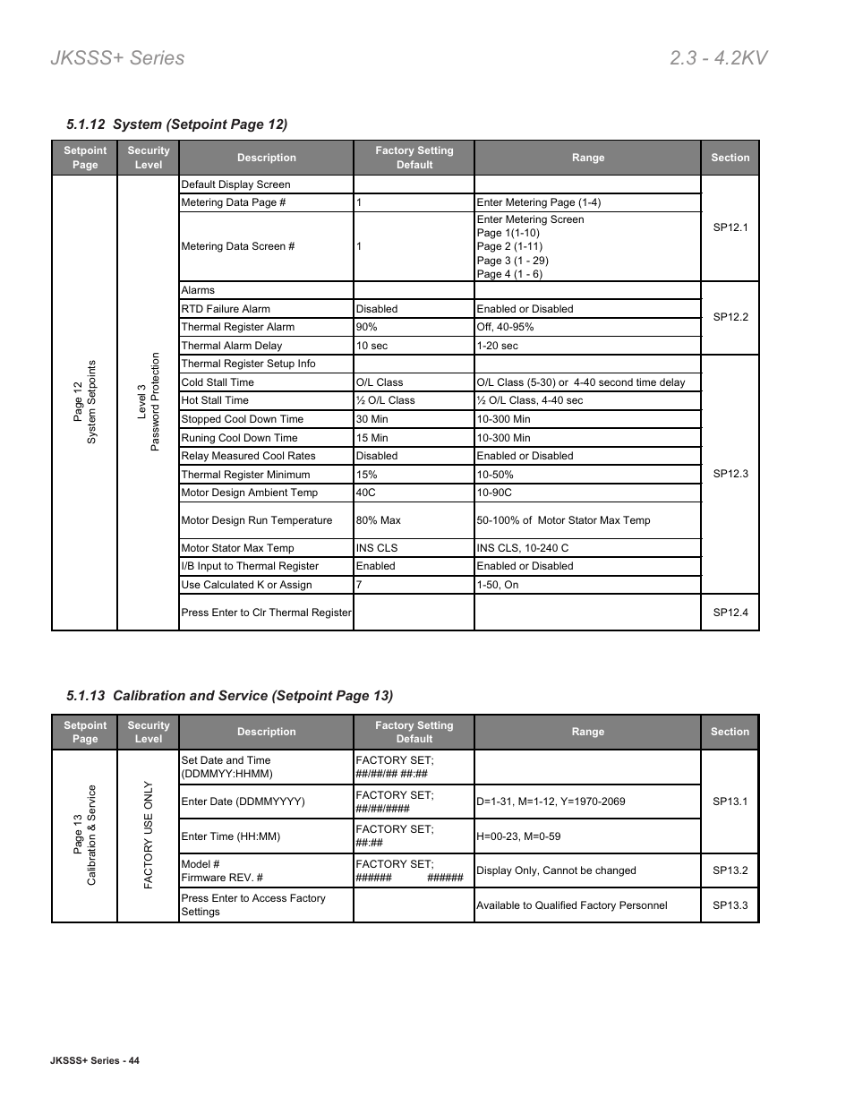 Jksss+ series 2.3 - 4.2kv | Toshiba VF010H05 User Manual | Page 50 / 106