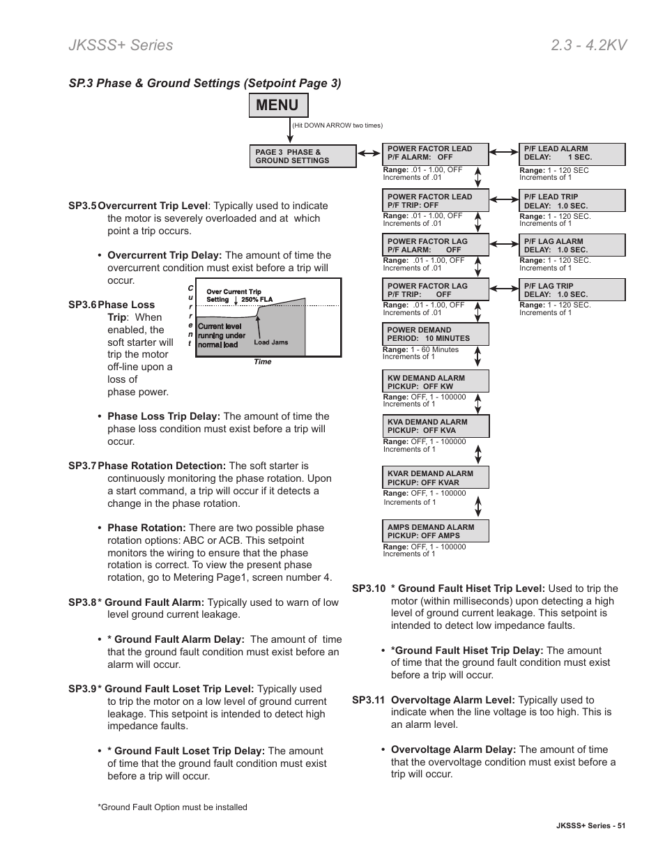 Jksss+ series 2.3 - 4.2kv, Menu, Sp.3 phase & ground settings (setpoint page 3) | Toshiba VF010H05 User Manual | Page 57 / 106