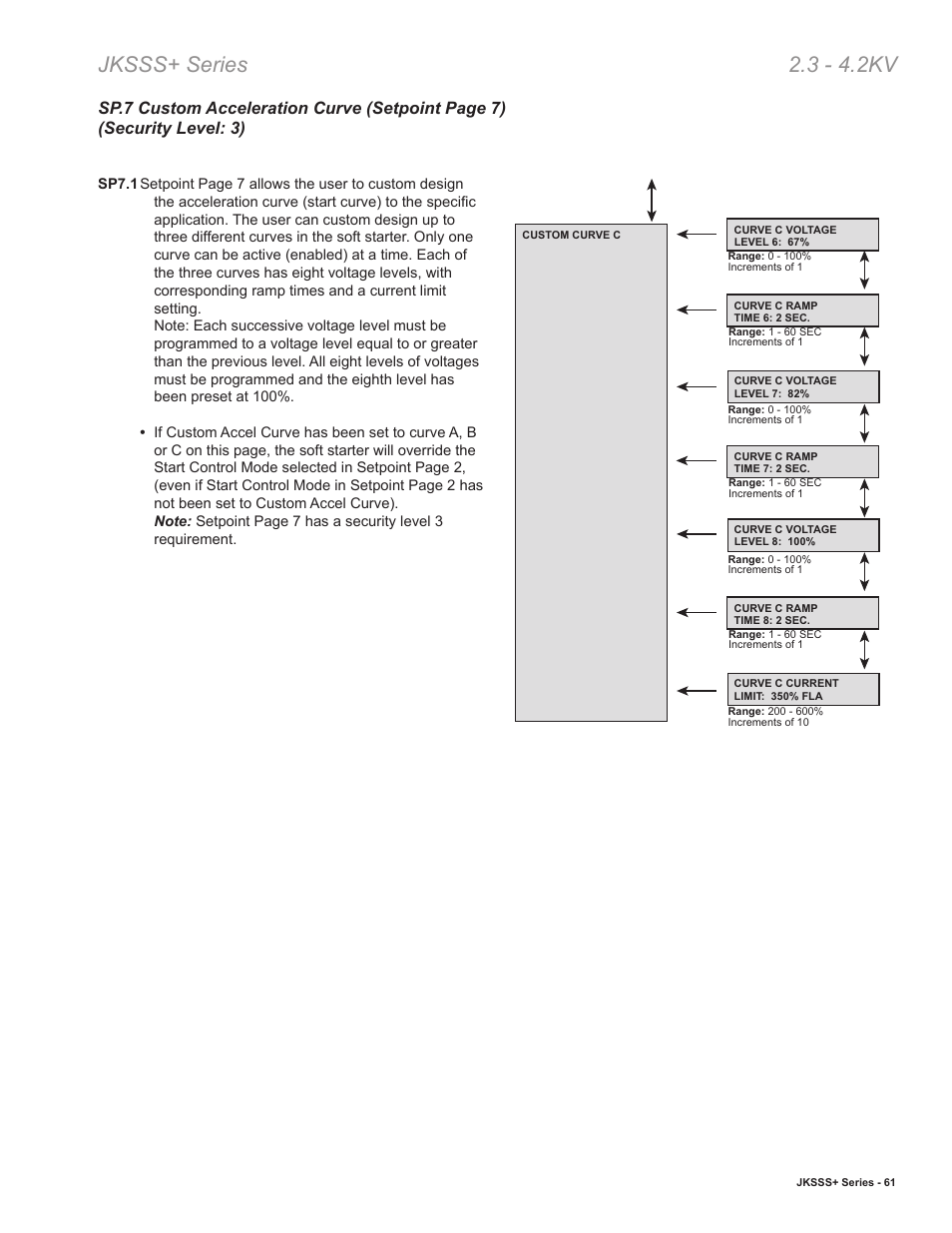 Jksss+ series 2.3 - 4.2kv | Toshiba VF010H05 User Manual | Page 67 / 106