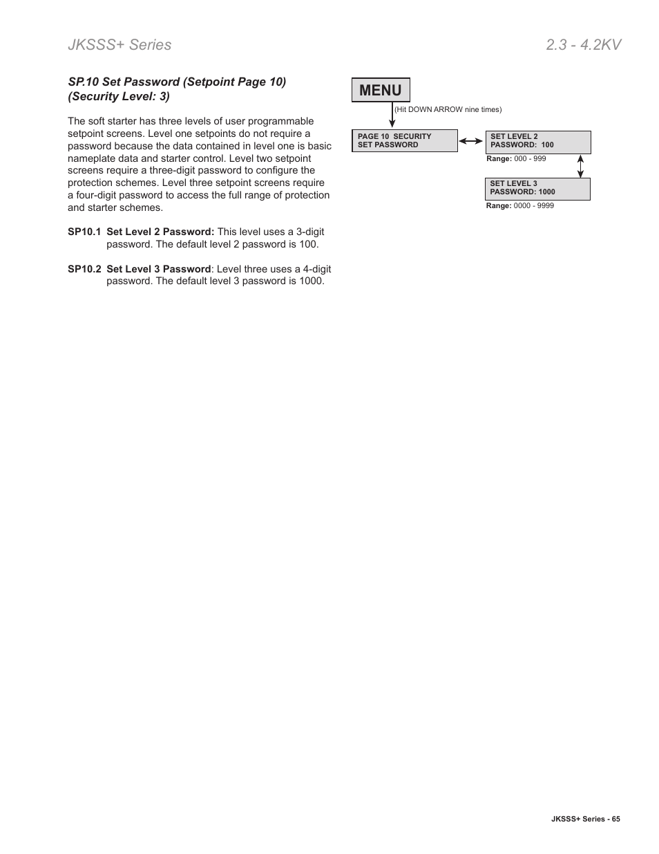 Jksss+ series 2.3 - 4.2kv, Menu | Toshiba VF010H05 User Manual | Page 71 / 106