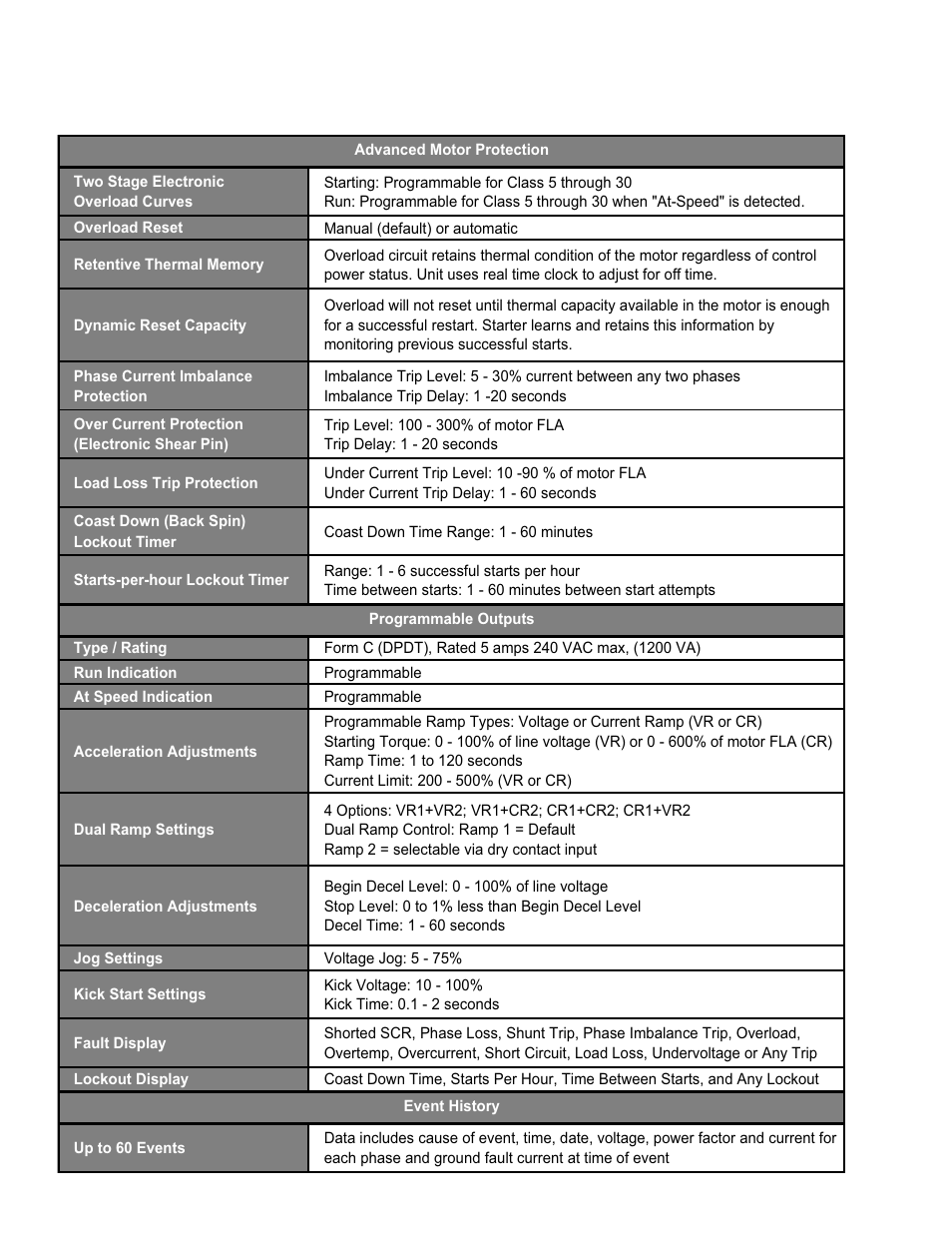 Jksss+ series 2.3 - 4.2kv | Toshiba VF010H05 User Manual | Page 8 / 106