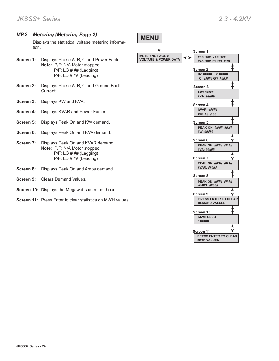 Jksss+ series 2.3 - 4.2kv, Menu, Mp.2 metering (metering page 2) | Toshiba VF010H05 User Manual | Page 80 / 106