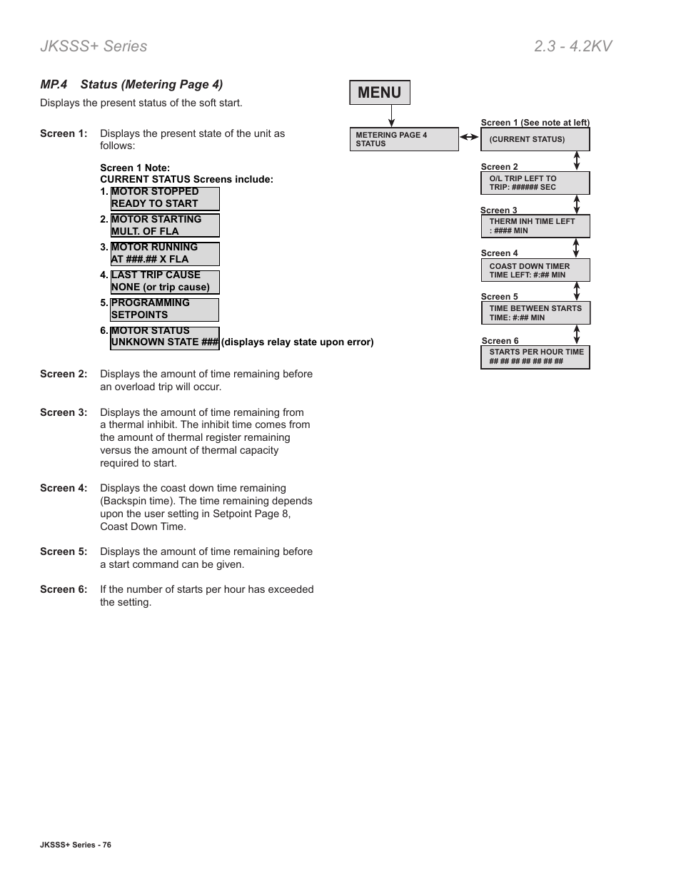 Jksss+ series 2.3 - 4.2kv, Menu | Toshiba VF010H05 User Manual | Page 82 / 106