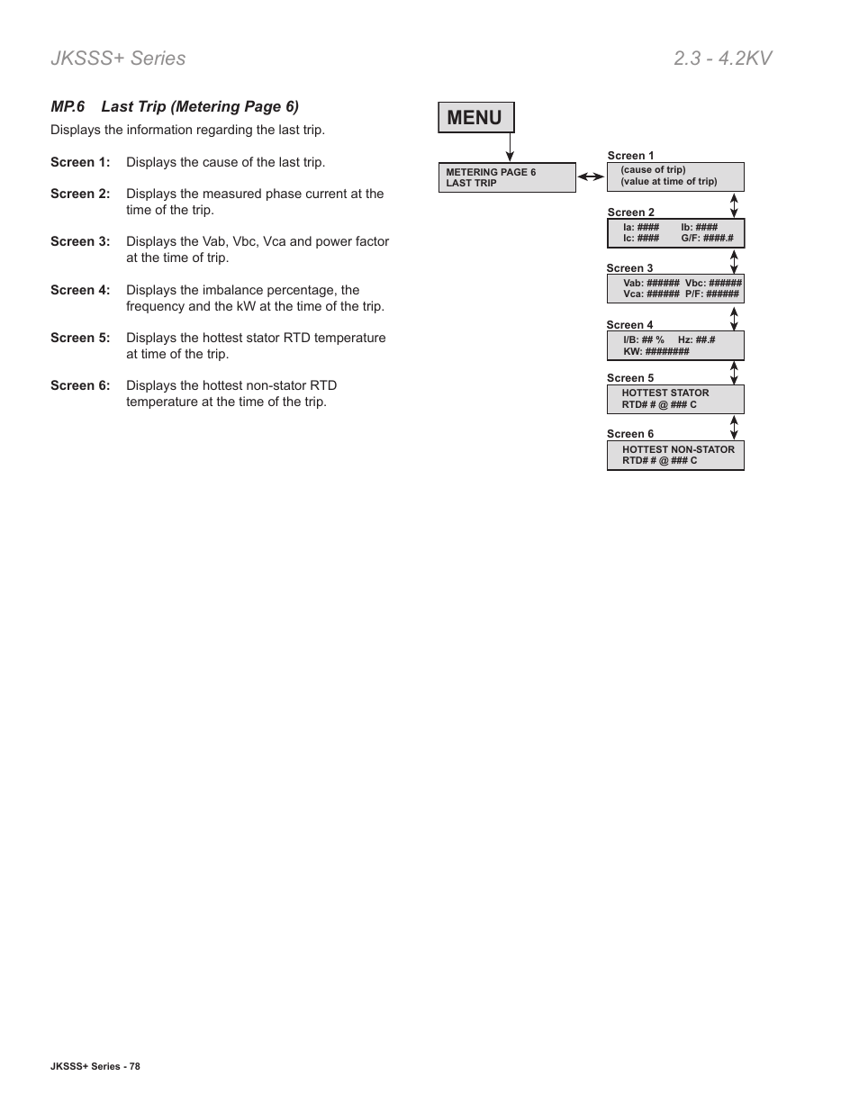 Jksss+ series 2.3 - 4.2kv, Menu | Toshiba VF010H05 User Manual | Page 84 / 106