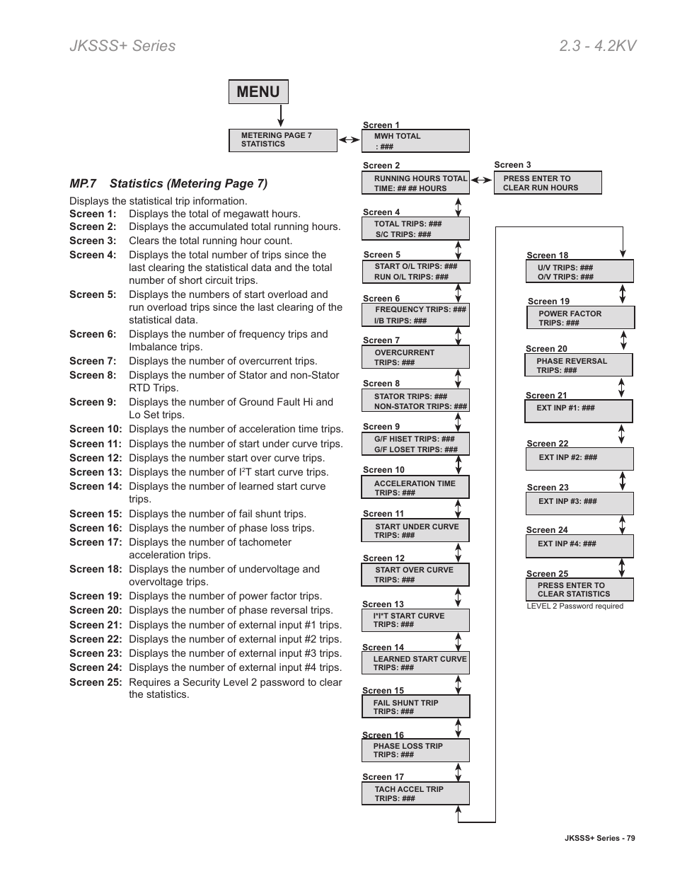 Jksss+ series 2.3 - 4.2kv, Menu, Mp.7 statistics (metering page 7) | Toshiba VF010H05 User Manual | Page 85 / 106