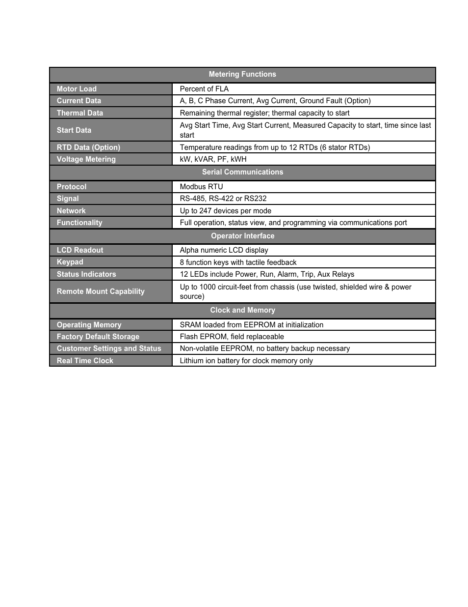 Jksss+ series 2.3 - 4.2kv | Toshiba VF010H05 User Manual | Page 9 / 106