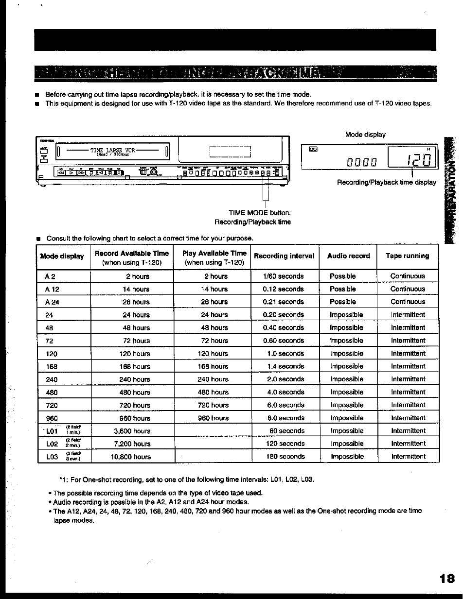 Toshiba KV-6200A User Manual | Page 19 / 44