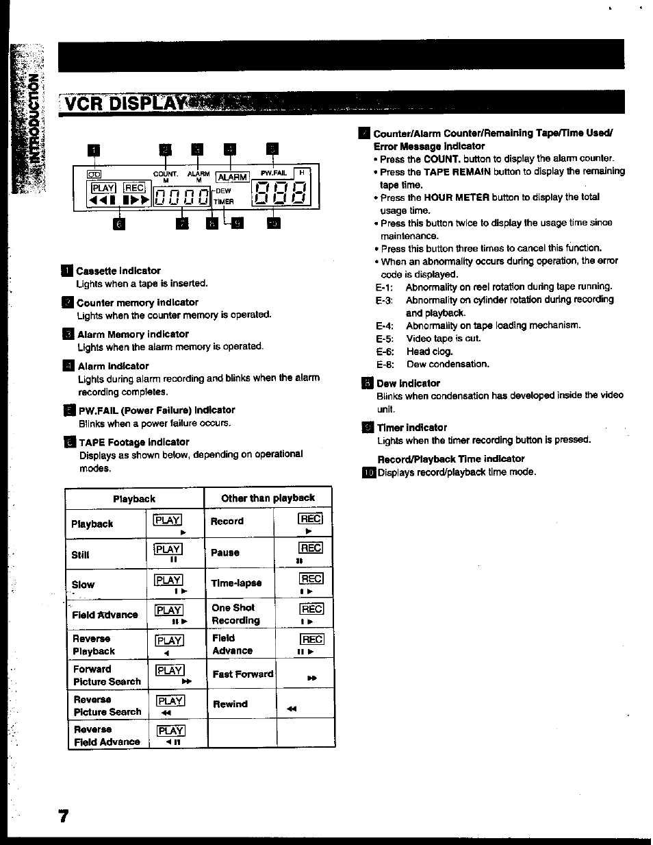 T t t -g, U u lí | Toshiba KV-6200A User Manual | Page 8 / 44