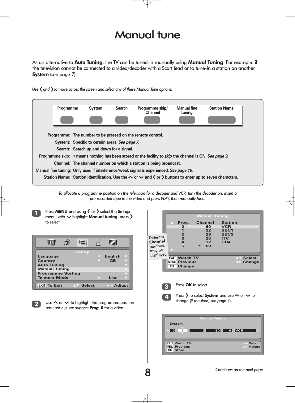 Manual tune | Toshiba ZH36 Series User Manual | Page 8 / 20