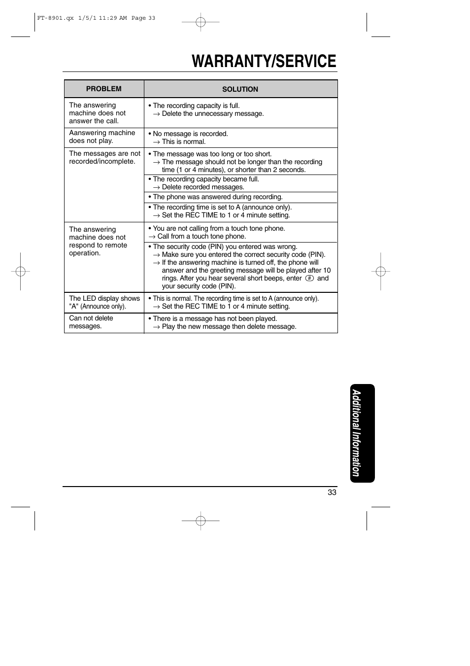 Warranty/service, Additional information | Toshiba FT-8901 User Manual | Page 33 / 38