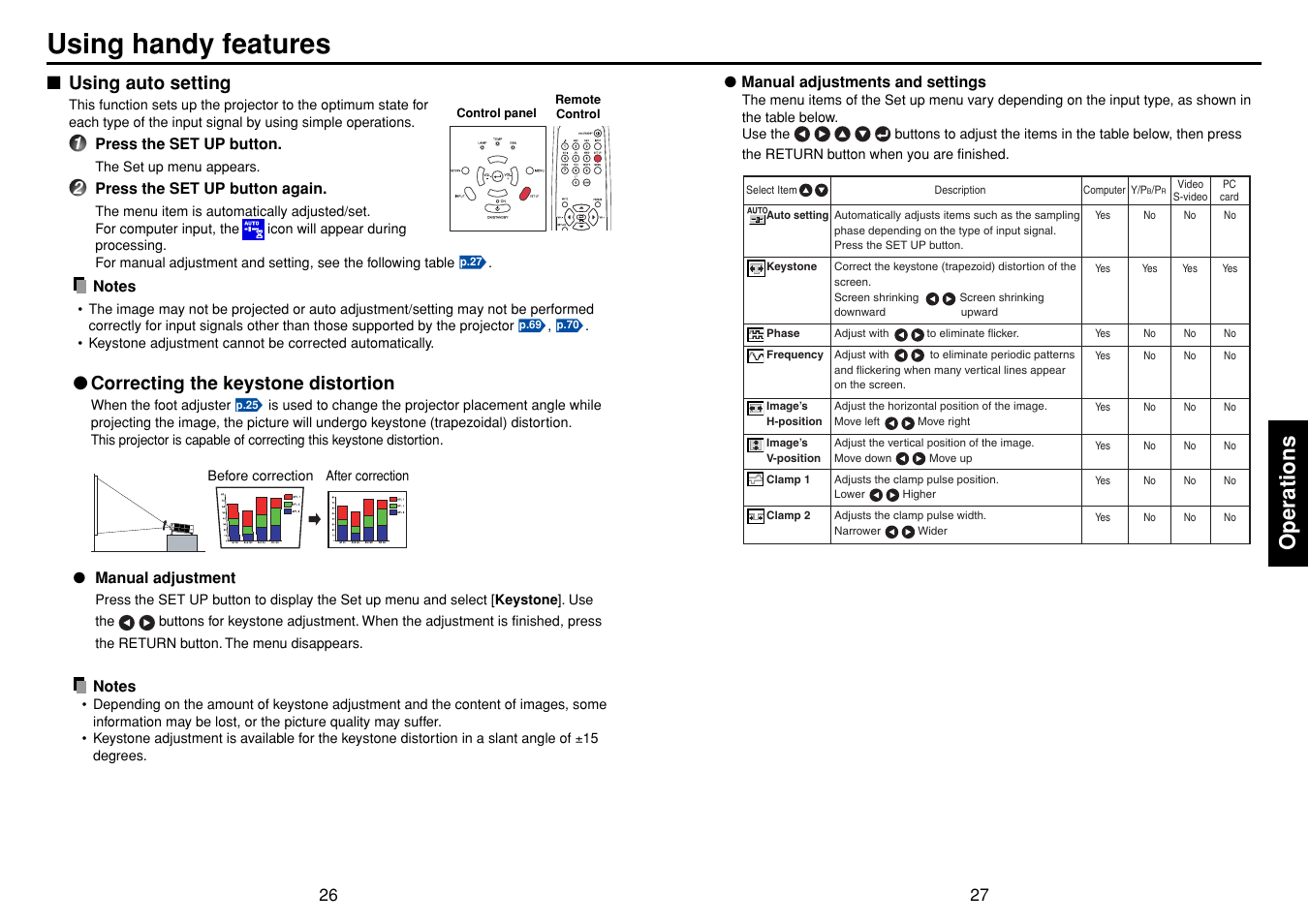 Using handy features, Operations, Using auto setting | Correcting the keystone distortion | Toshiba TDP-SW20 User Manual | Page 14 / 37