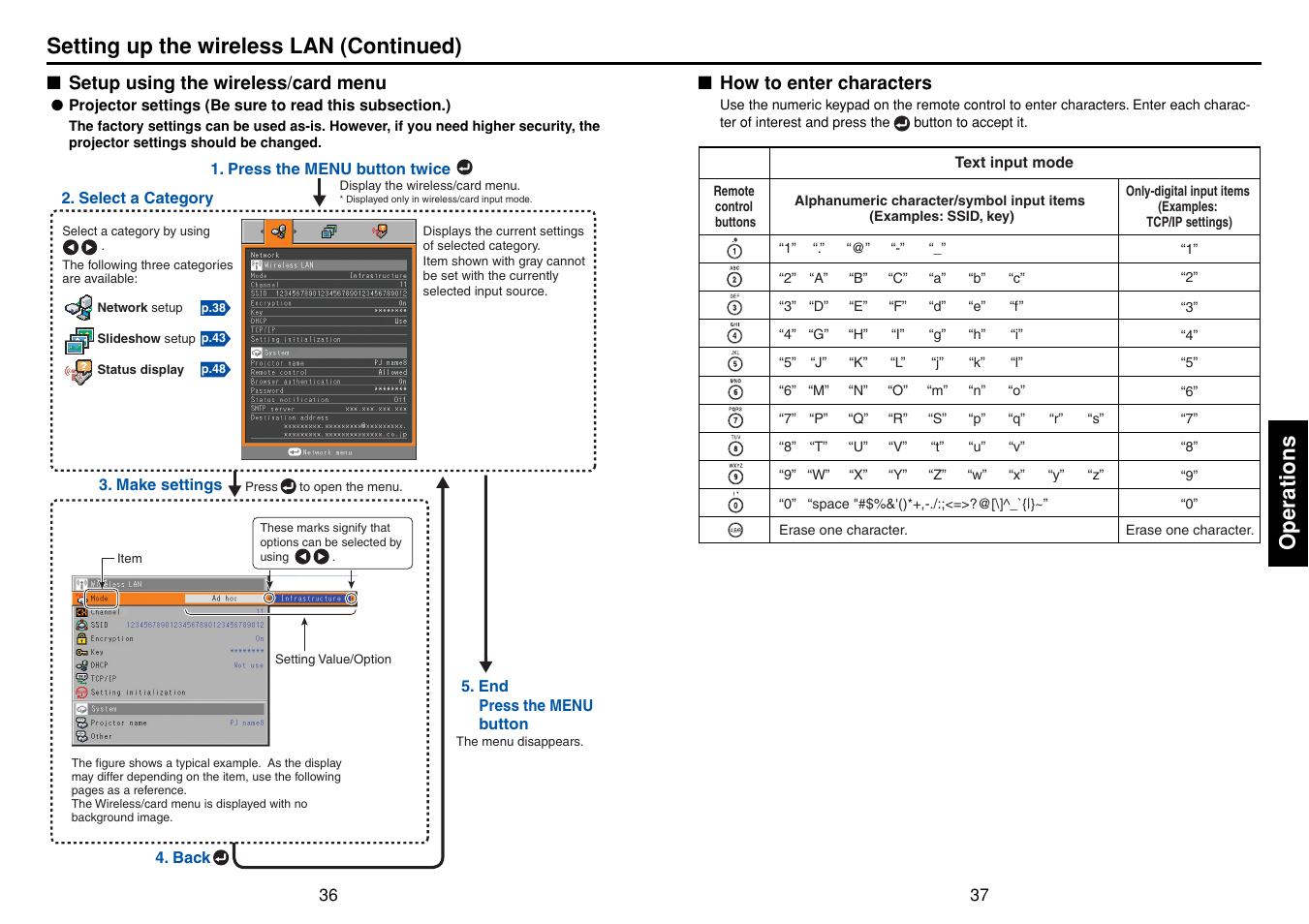 Operations, Setting up the wireless lan (continued) | Toshiba TDP-SW20 User Manual | Page 19 / 37