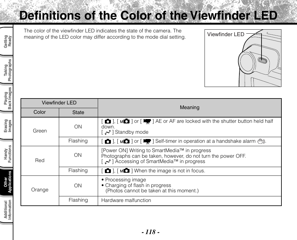 Definitions of the color of the viewfinder led | Toshiba PDR-M71 User Manual | Page 120 / 140