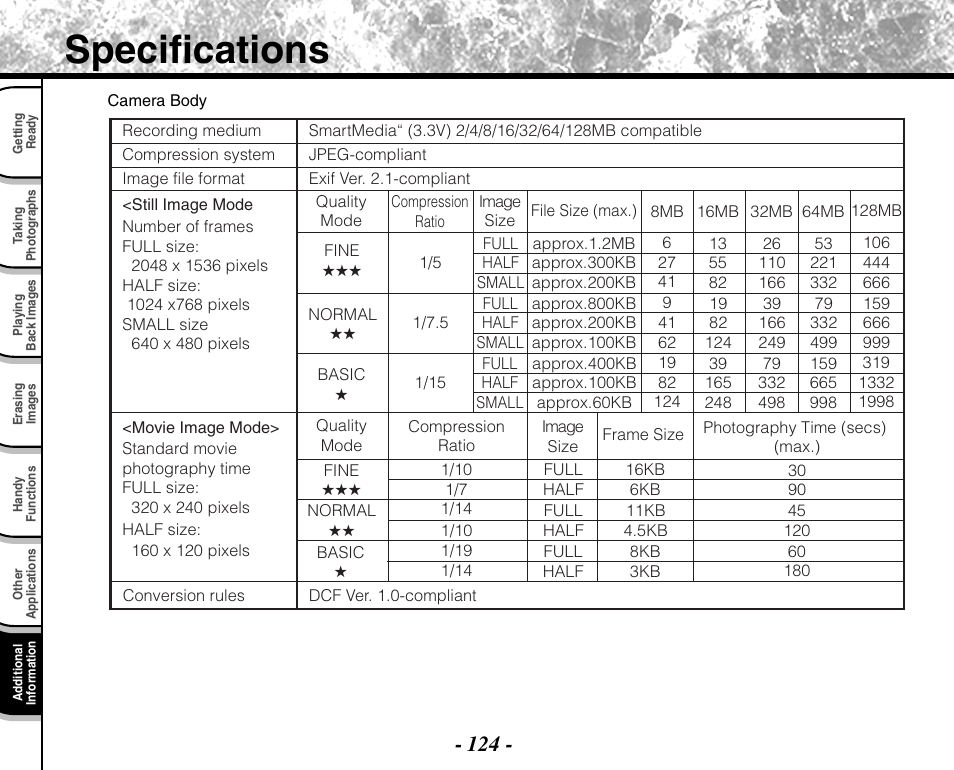 Specifications | Toshiba PDR-M71 User Manual | Page 126 / 140