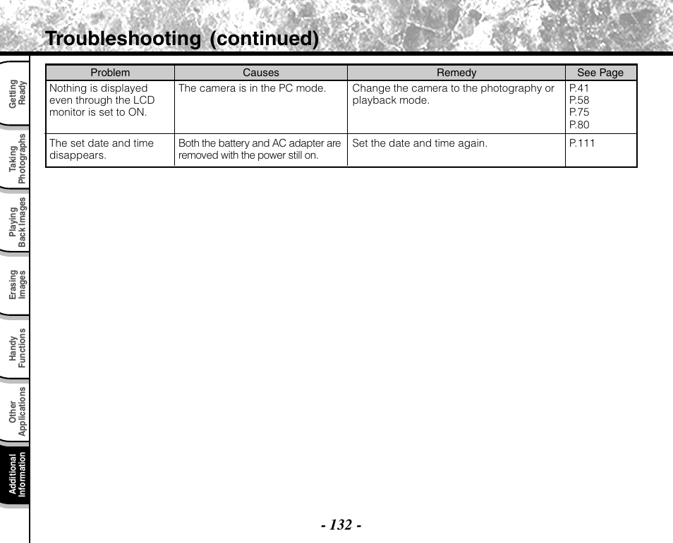 Troubleshooting (continued) | Toshiba PDR-M71 User Manual | Page 134 / 140