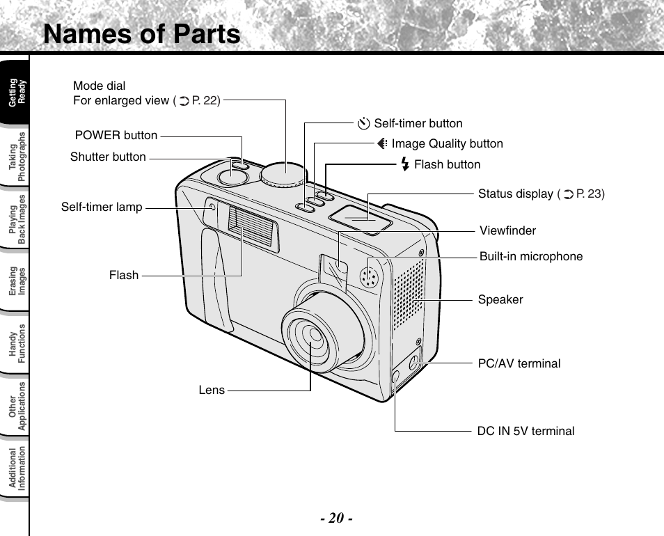 Names of parts | Toshiba PDR-M71 User Manual | Page 22 / 140