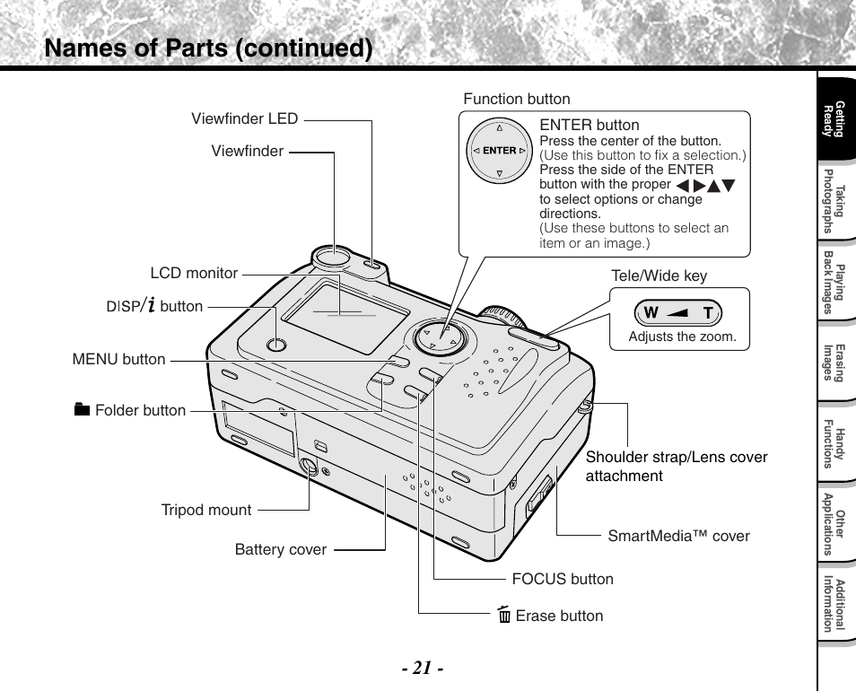 Names of parts (continued) | Toshiba PDR-M71 User Manual | Page 23 / 140