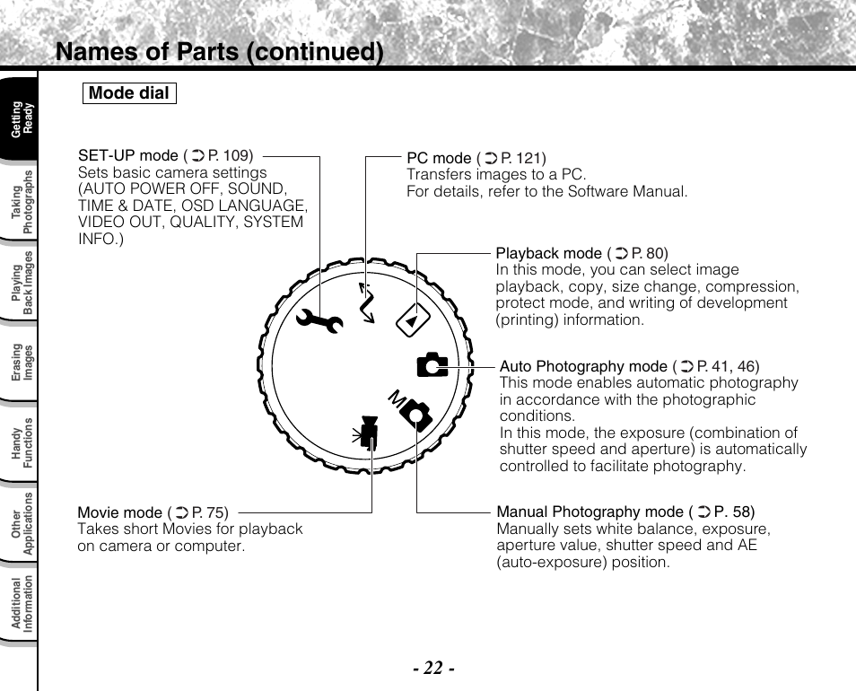 Names of parts (continued) | Toshiba PDR-M71 User Manual | Page 24 / 140