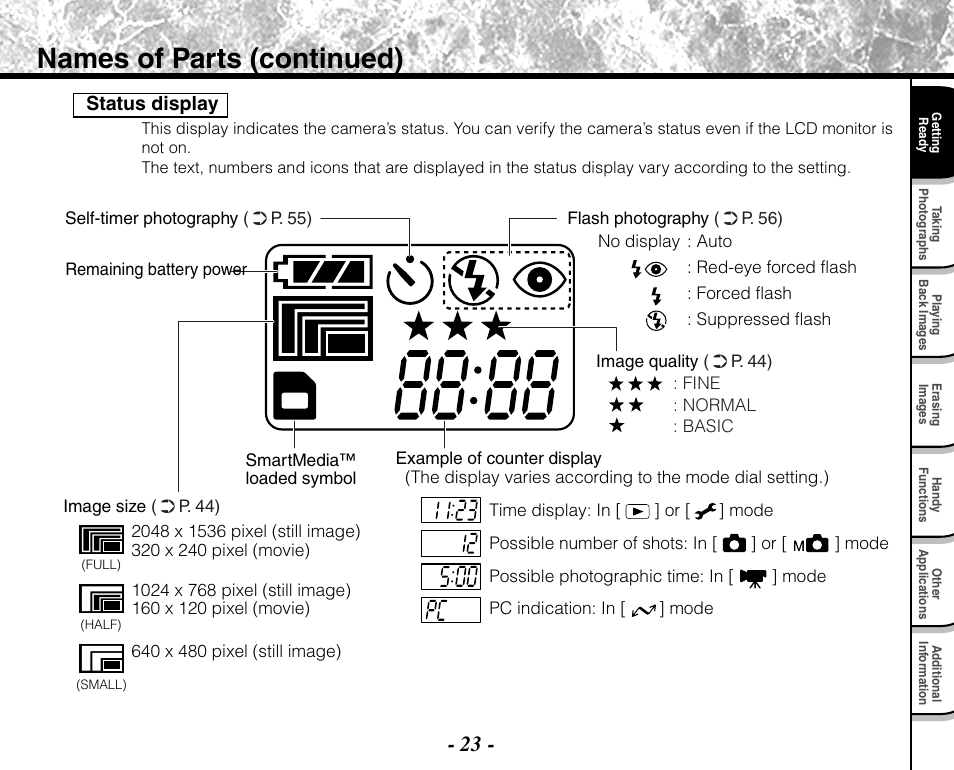 Names of parts (continued) | Toshiba PDR-M71 User Manual | Page 25 / 140