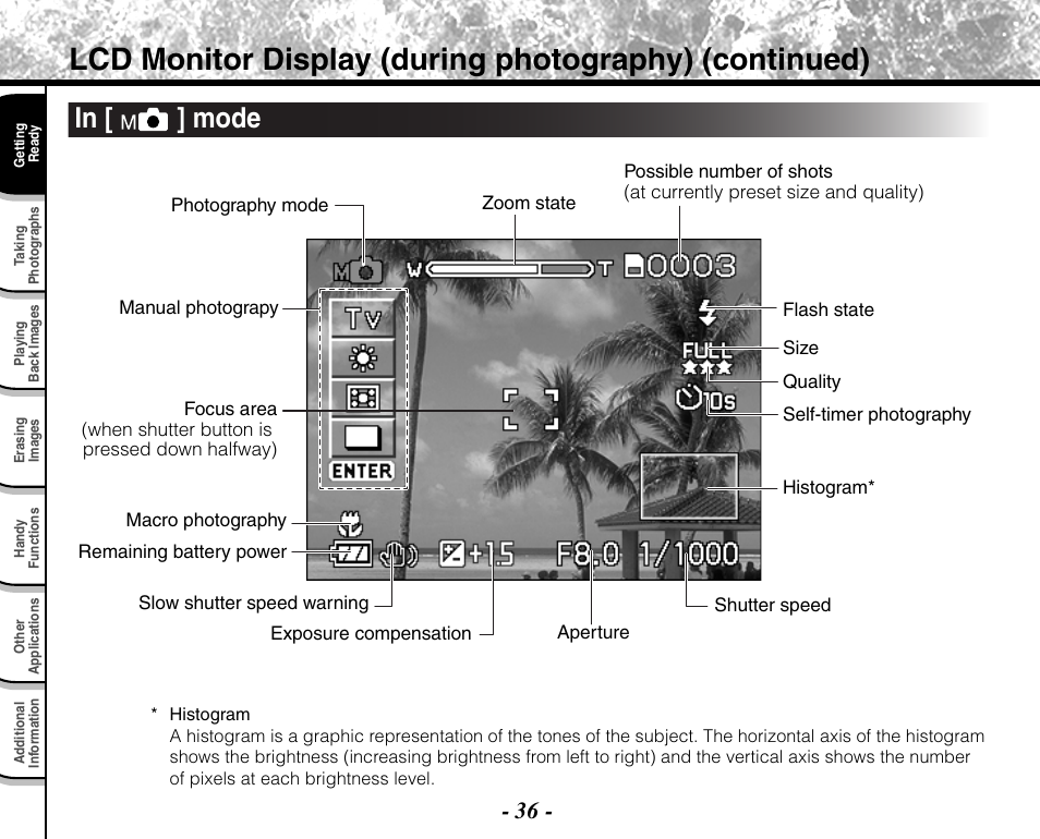 Toshiba PDR-M71 User Manual | Page 38 / 140