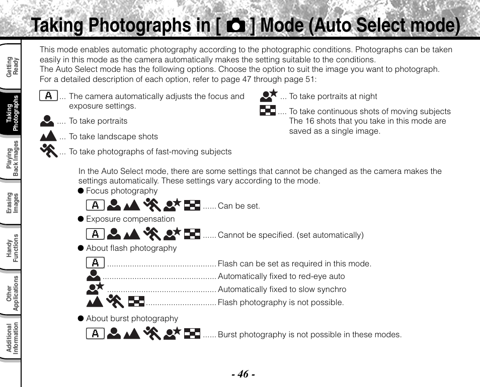 Taking photographs in [ ] mode (auto select mode) | Toshiba PDR-M71 User Manual | Page 48 / 140