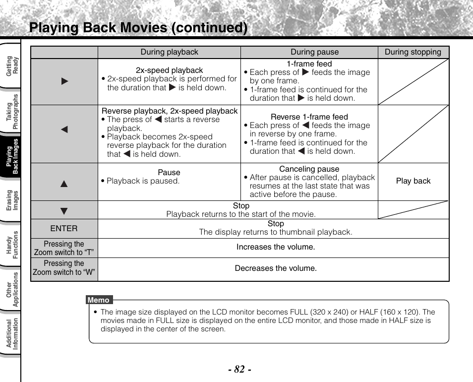 Playing back movies (continued) | Toshiba PDR-M71 User Manual | Page 84 / 140