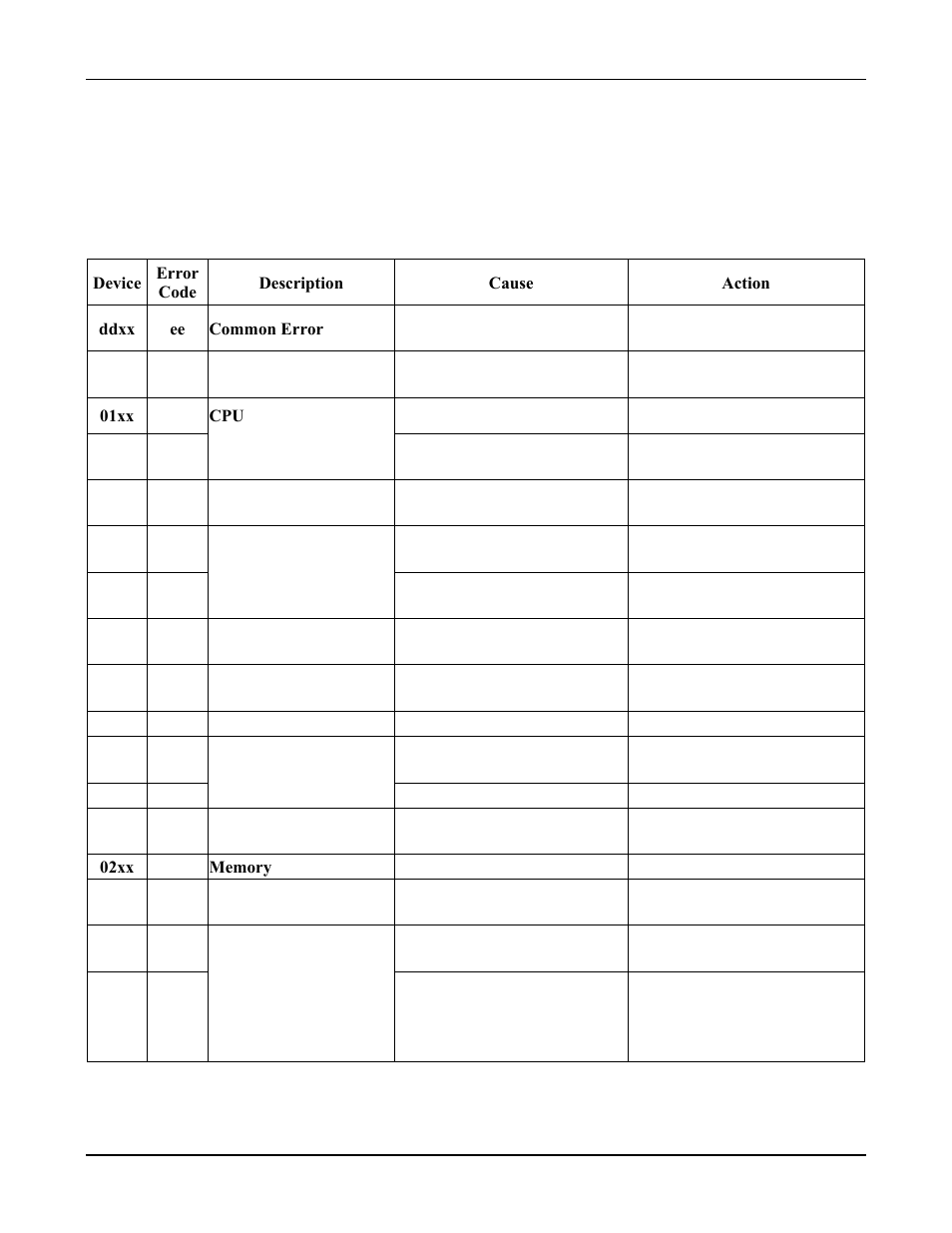 11 error codes and description, Error codes and description | Toshiba M40 User Manual | Page 121 / 262