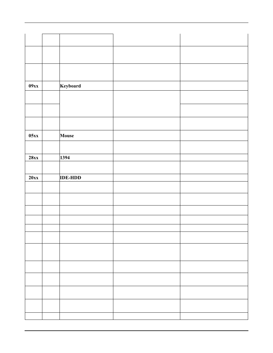 Toshiba M40 User Manual | Page 125 / 262