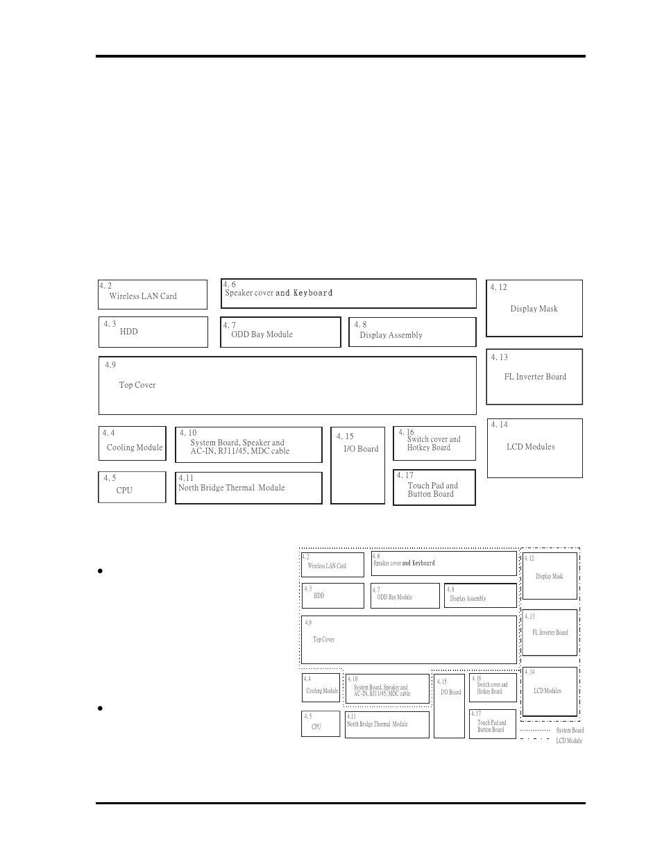 1 general, 1 general 4 replacement procedures, Maintenance manual 4-1 | Toshiba M40 User Manual | Page 135 / 262