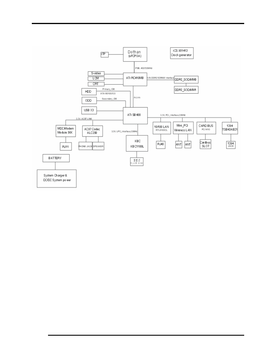 Figure 1- 2 the computer block diagram | Toshiba M40 User Manual | Page 20 / 262