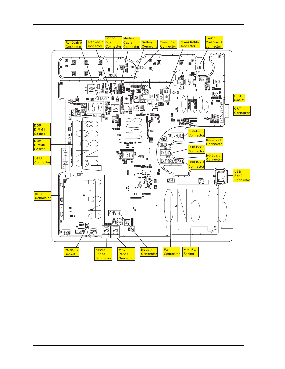 B.1 system board - back view | Toshiba M40 User Manual | Page 204 / 262