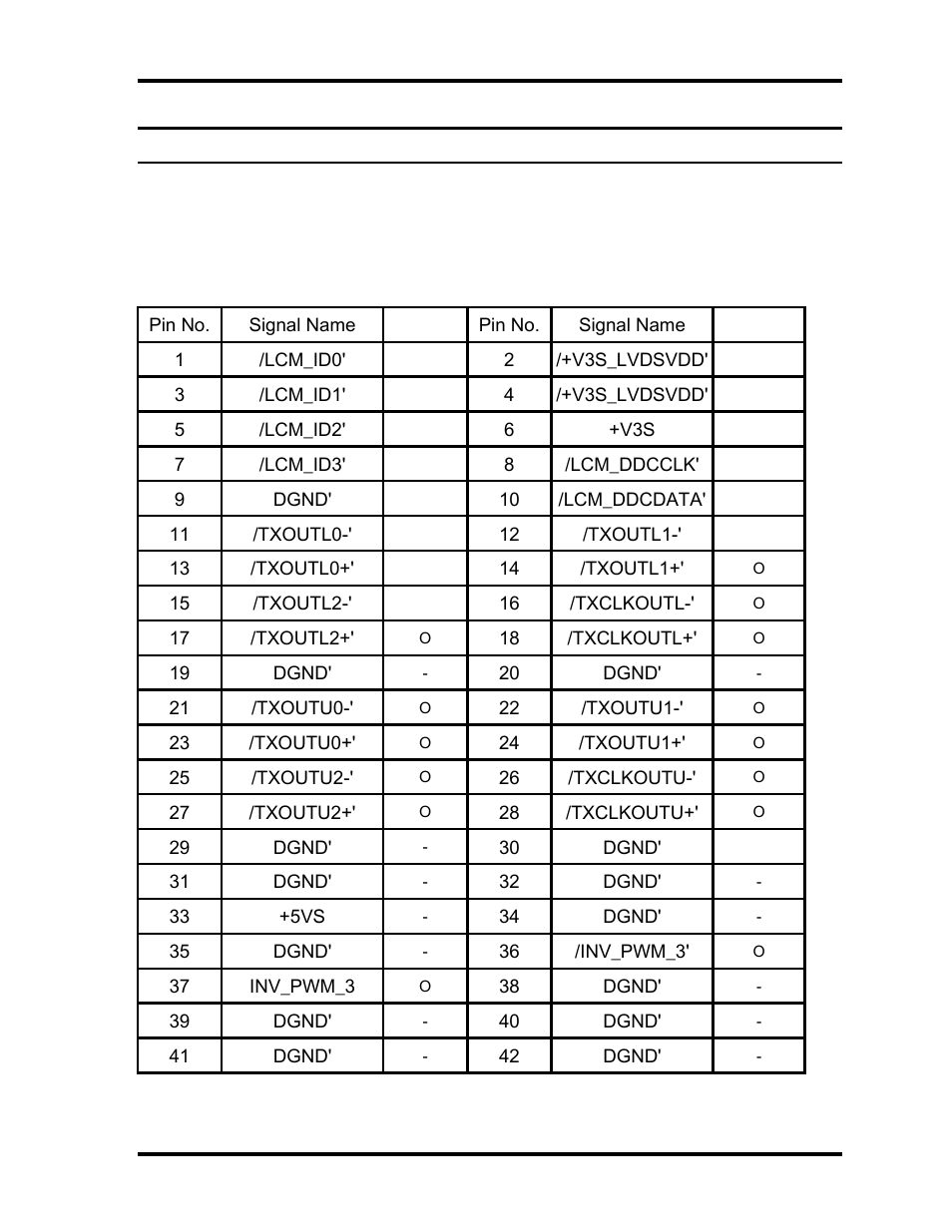 System board, C.1 cn1 lcd/fl inverter connector (42-pin), Appendix c pin assignments | Toshiba M40 User Manual | Page 207 / 262