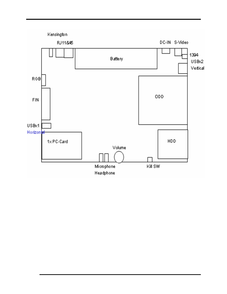 Figure 1- 3 system board configuration | Toshiba M40 User Manual | Page 21 / 262