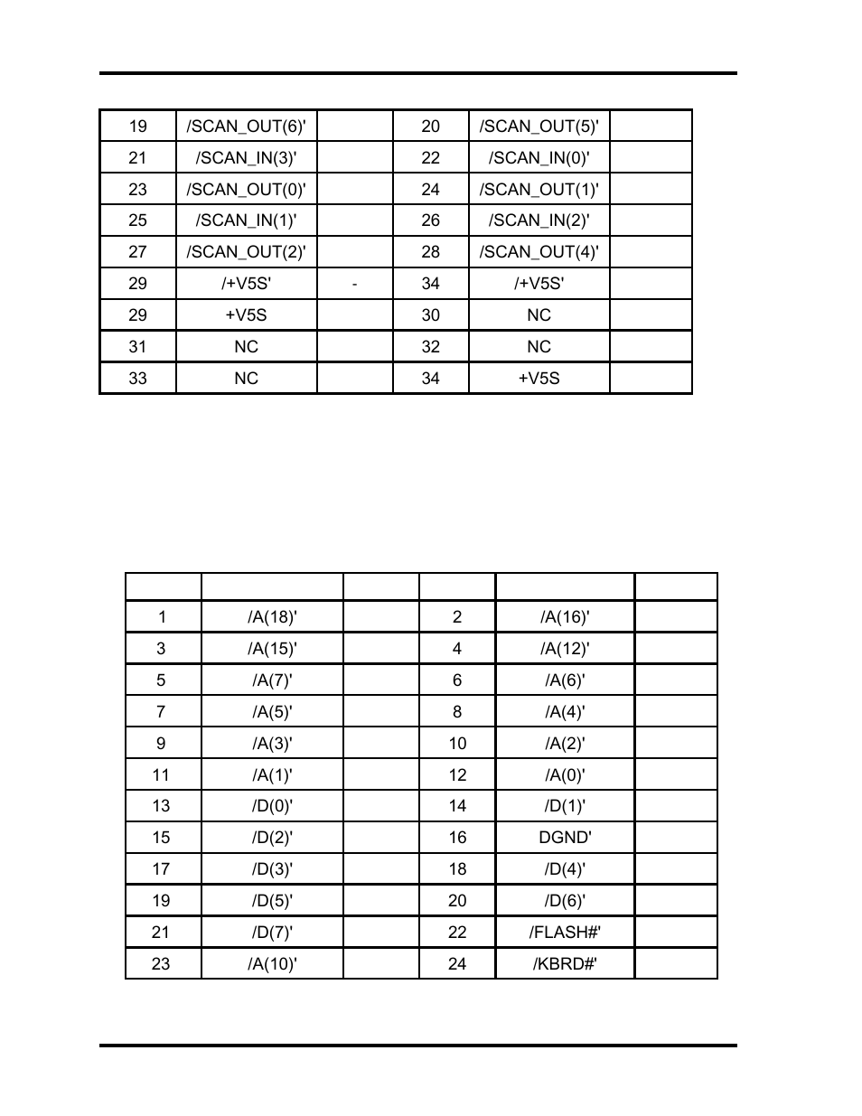 C.8 cn8 bios rom socket (32-pin) | Toshiba M40 User Manual | Page 210 / 262