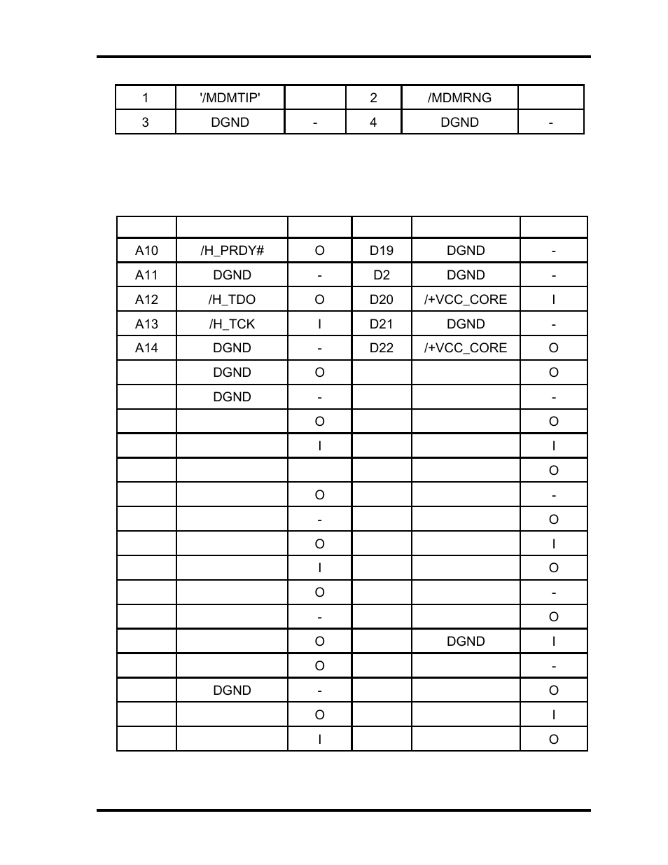 C.22 cn505 cpu socket (471-pin) | Toshiba M40 User Manual | Page 215 / 262